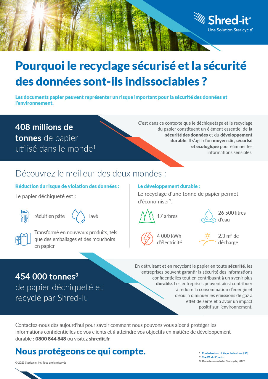 Jour de la Terre 2023 Contribuer a la protection de lenvironnement sans compromettre la securite des donnees.pdf