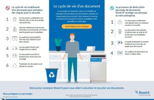 recyclage-traditionnel-ou-dechiquetage-securise.jpg