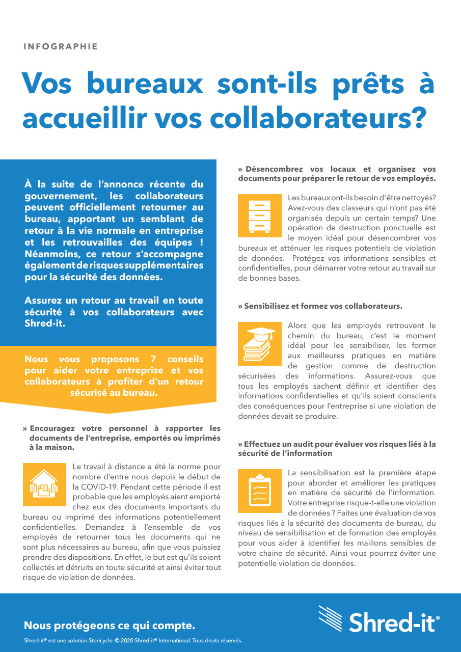 20515-Shred-it-Back-to-Work-French-v3.pdf