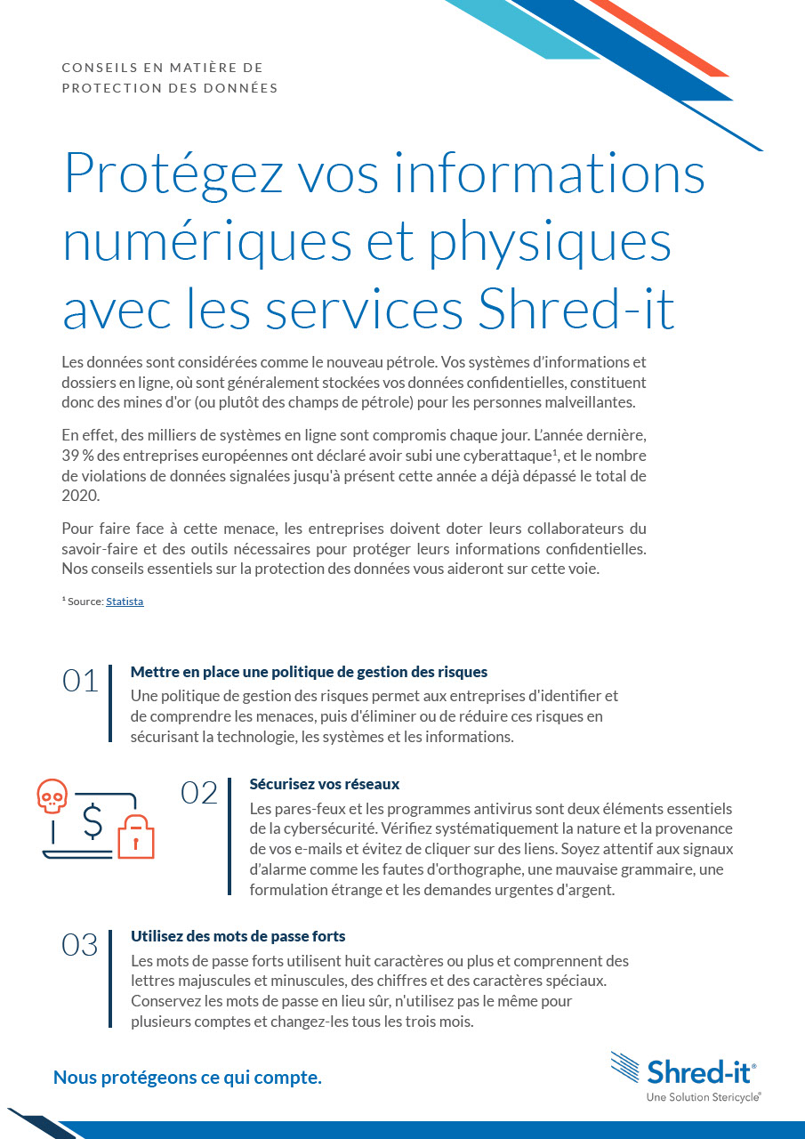 20911-Shred-it-Infographic-Nov21-FR.pdf