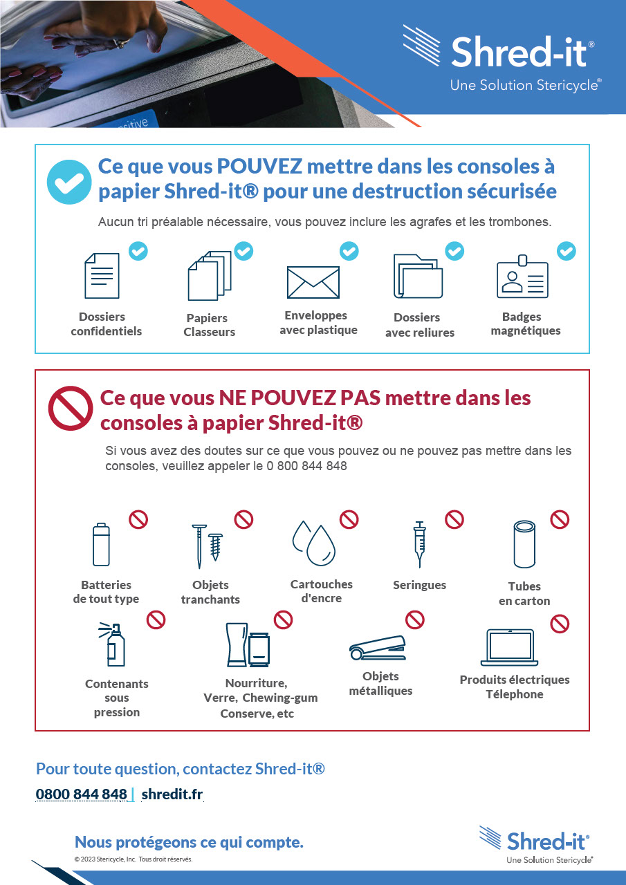 FR-Shred-it POSTER Utilisation des consoles - PDF 2024.pdf