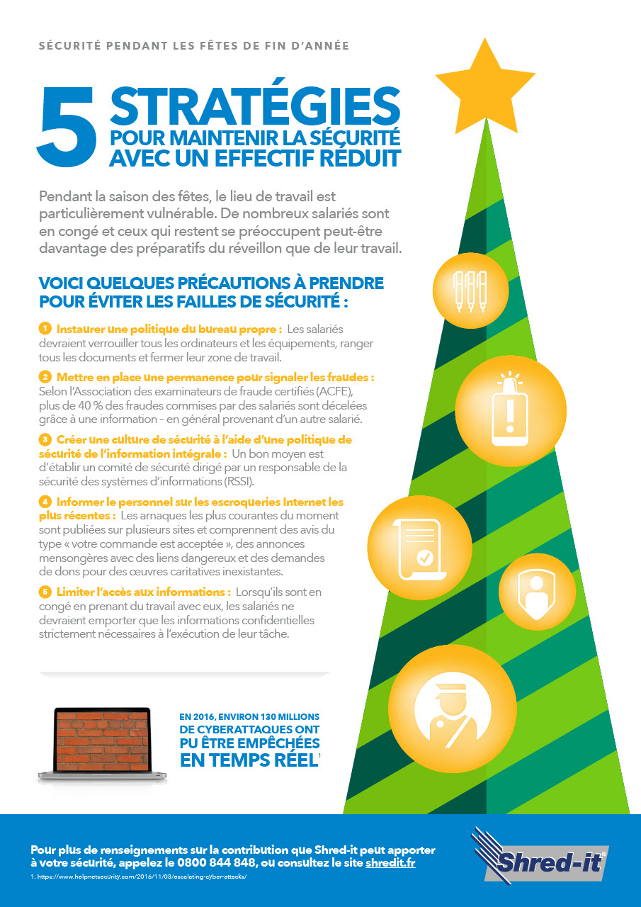 FR_FR_Staying_Secure_Throughout_the_Holidys_E.pdf