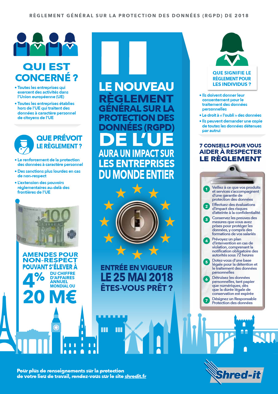 GDPR_Infographic_France_2017_E.pdf
